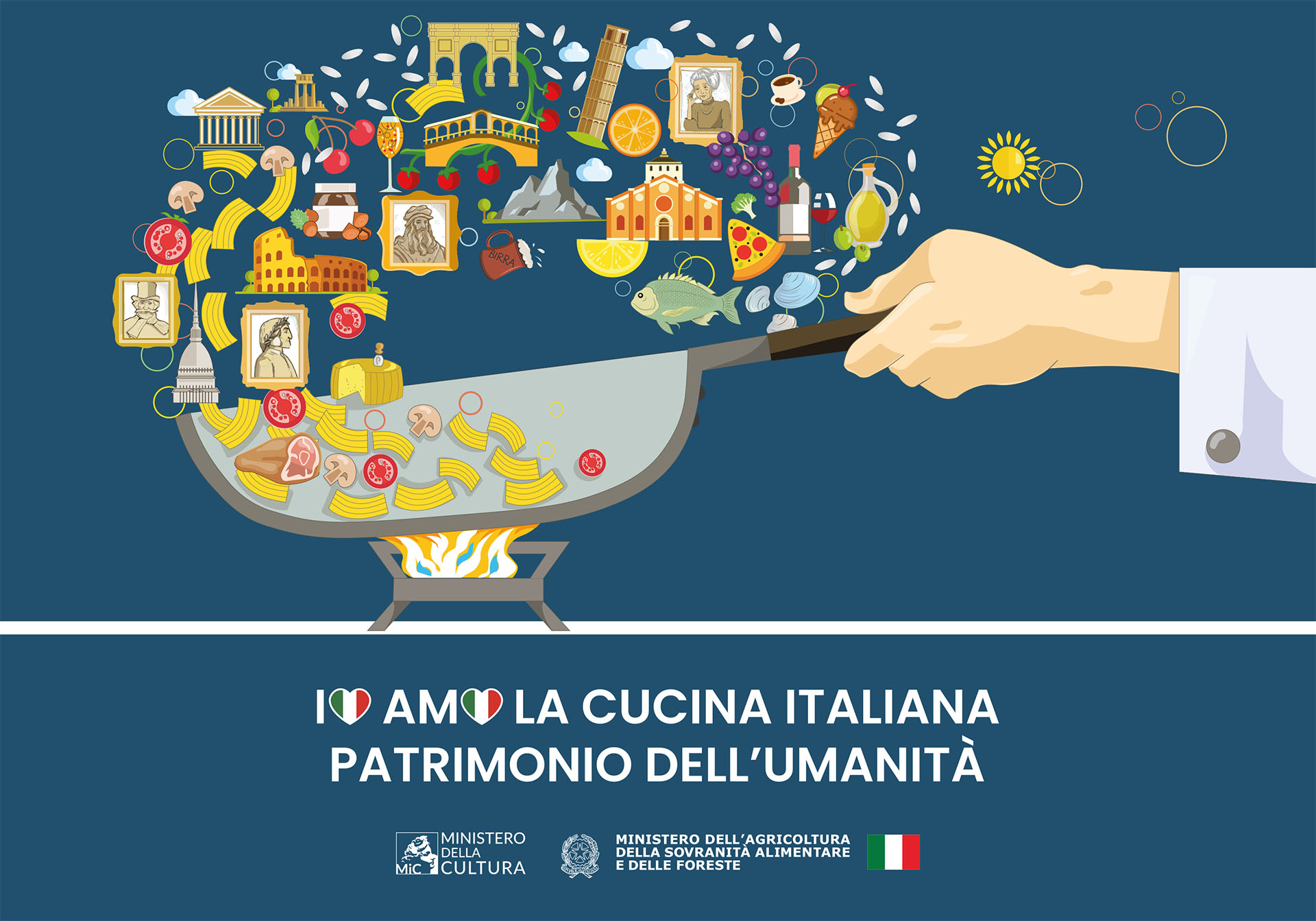 Unesco Cucina Italiana